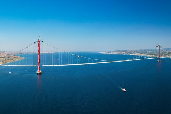 Preplávanie Dardanelským prielivom