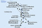 Barbados, Svätý Vincent a Grenadiny, Grenada, Svätá Lucia, Martinik, Guadeloupe, Svatý Martin, Antigua a Barbuda, Svätý Krištof a Nevis, Dominika z Bridgetownu na lodi MSC Seaview